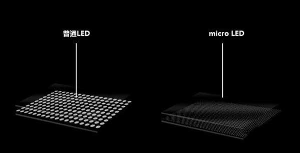 上高苹果手机维修分享什么时候会用上MicroLED屏？ 