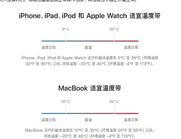 上高苹果13维修分享iPhone 13耗电越来越快怎么办 